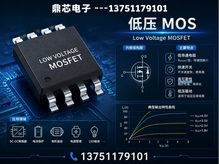 邯郸低压MOS展示图